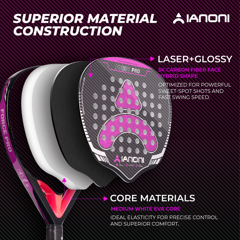 Adult F-Pro 3k Carbon Padel Racket, 3D Surface & EVA Flex Core + PU Bag - Purple