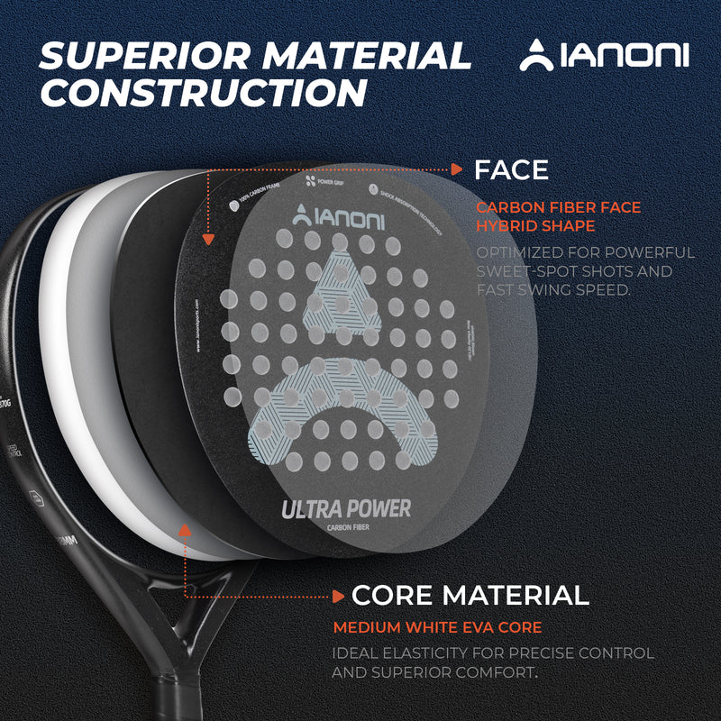 Adult U-Power Carbon Padel Racket, 3D Surface & EVA Flex Core + P Bag - Black
