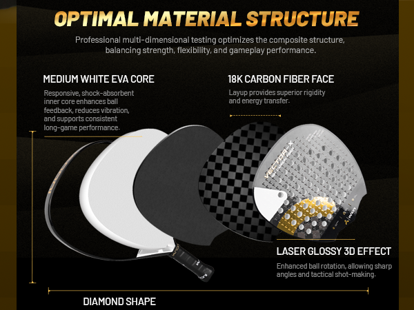 Adult Vortex 18k Caron Padel Racket, 3D Surface & EVA Flex Core + PU Bag - Gold